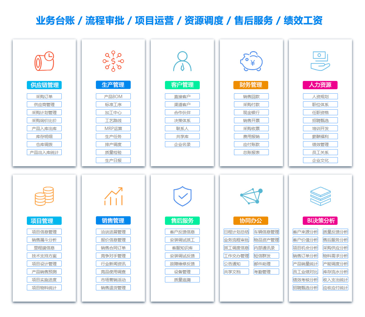 内蒙古BI软件